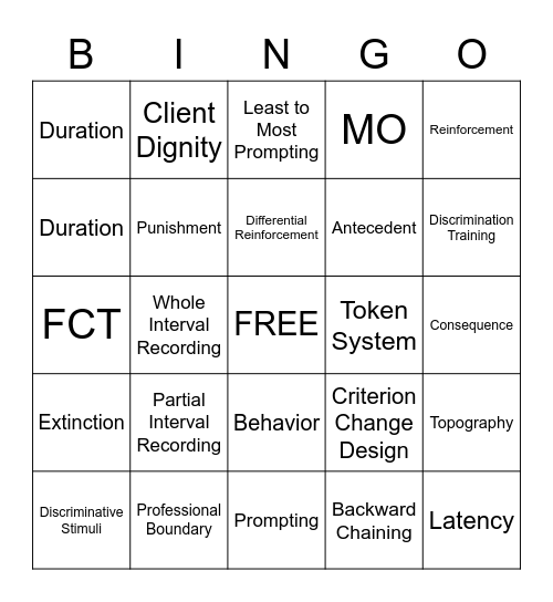 ABA Terms Bingo Card