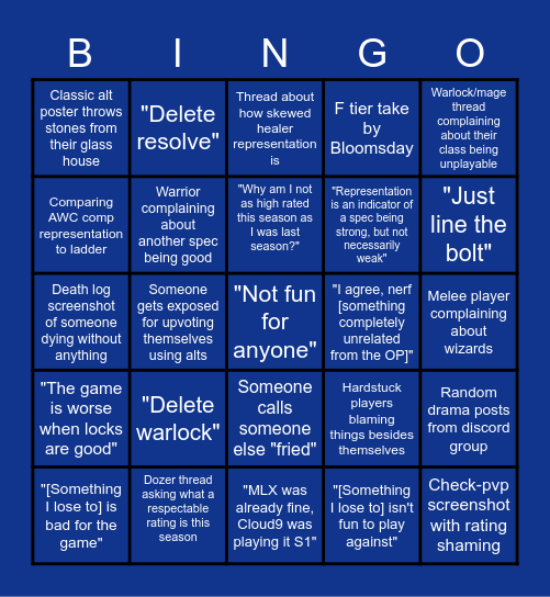 Arena Forum Bingo Card