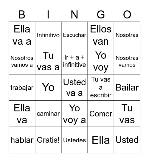 ir + a + infinitive Bingo Card