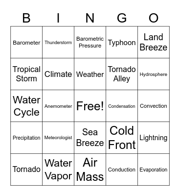 Unit Three Vocabulary Bingo Card