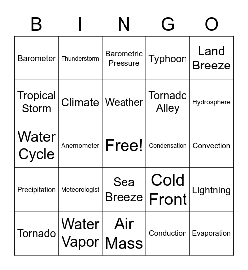 Unit Three Vocabulary Bingo Card