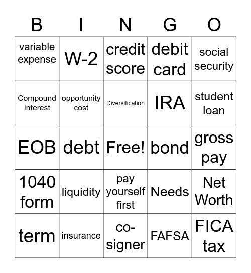 Personal Finance Exam Review Bingo Card
