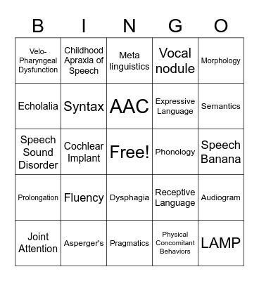 BETTER SPEECH AND HEARING BINGO Card