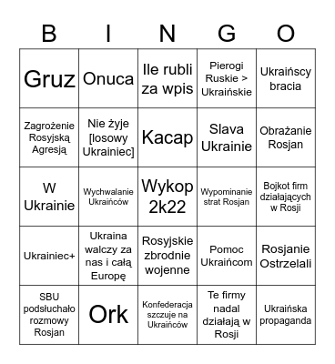 Edycja Ukraińska 2022 Bingo Card