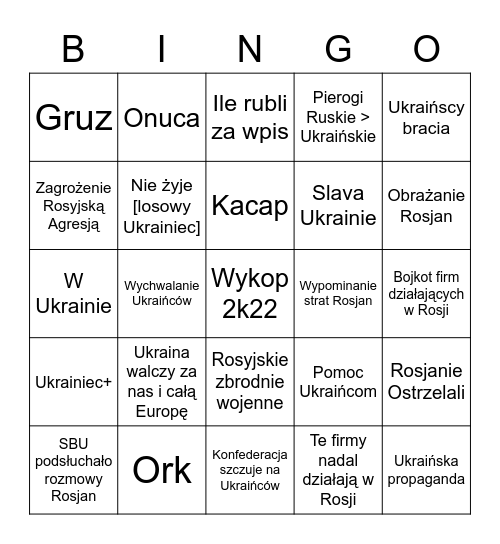 Edycja Ukraińska 2022 Bingo Card