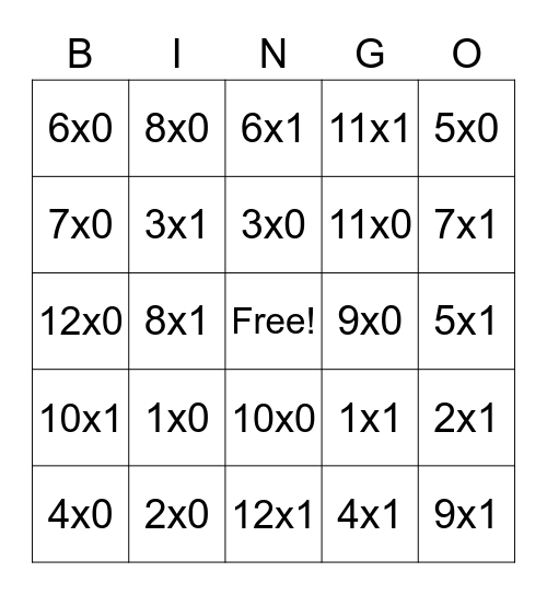 multiplication  0&1 Bingo Card