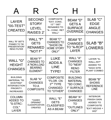 ArchiCAD Bingo Card