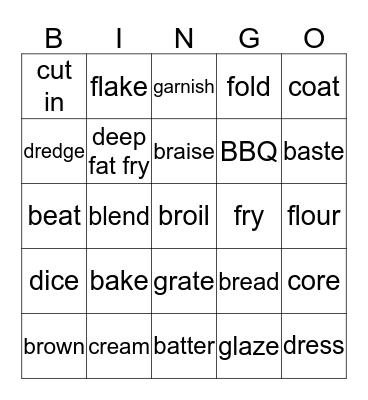 Food and Nutrition - Food Preparation terms Bingo Card