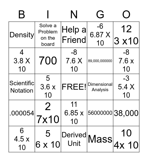 Scientific Notation Bingo Card