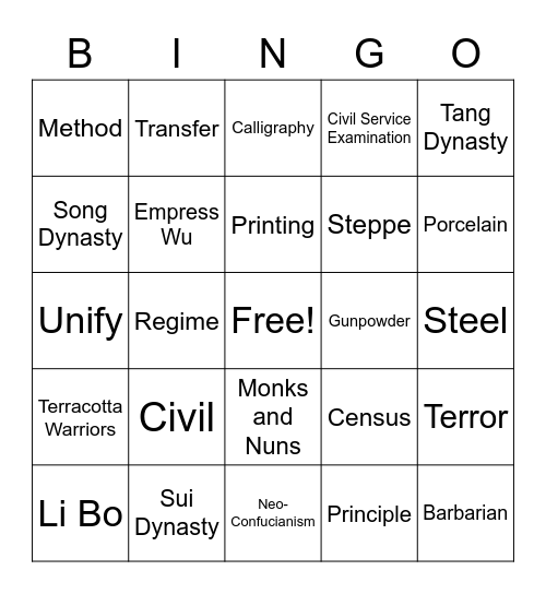 Chapter 17 Bingo Card