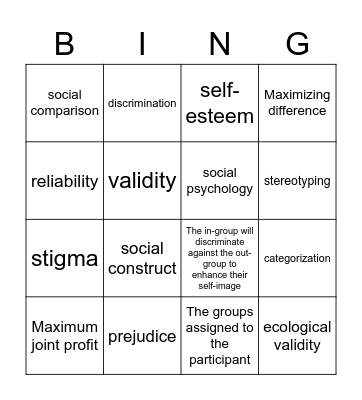 Social Identity Theory Bingo Card