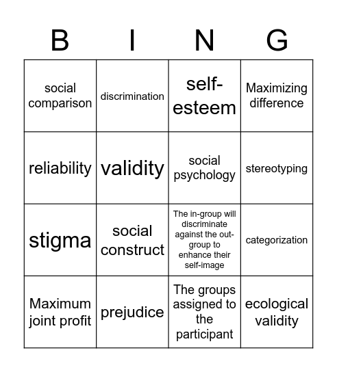 Social Identity Theory Bingo Card