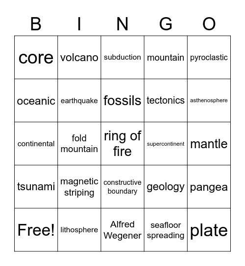 Plate Tectonics Bingo Card