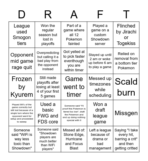 Draft league bingo Card
