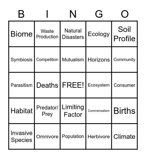 Ecology Bingo Card