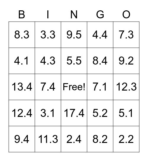 Algebra 1 SOL review bingo Card