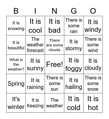 Weather (E) Bingo Card