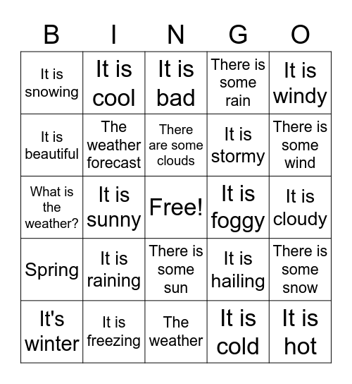 Weather (E) Bingo Card