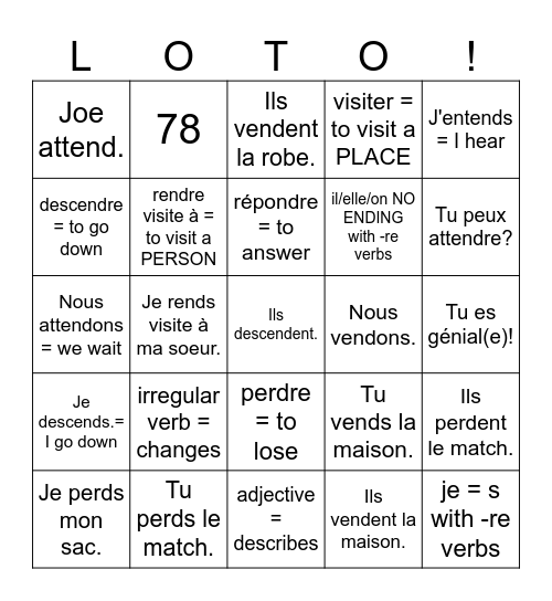 3rd verb group = French -RE verbs + irregular verbs Bingo Card