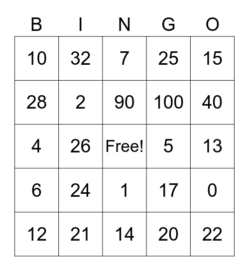Add and Subtract Bingo Card