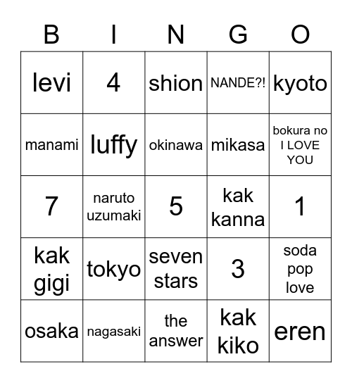 manami Bingo Card