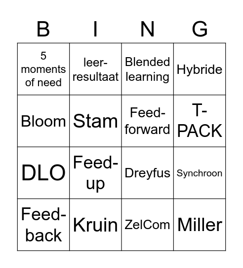 Blended learning dag 11 Bingo Card