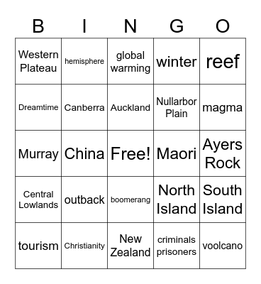 Ch. 24 Australia and NZ Bingo Card