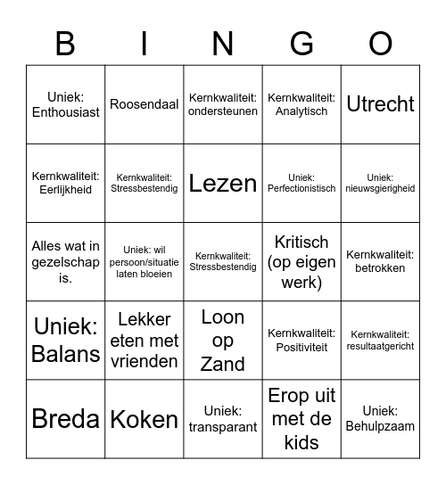 Kennismaking OFM meeting Bingo Card