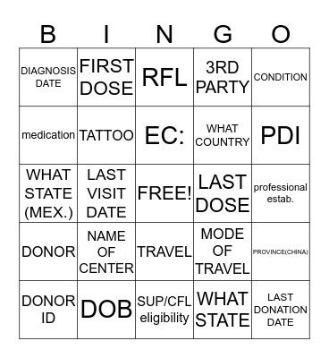 BS400 Bingo Card