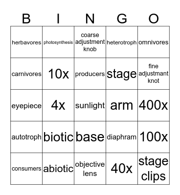Life Science Bingo Card