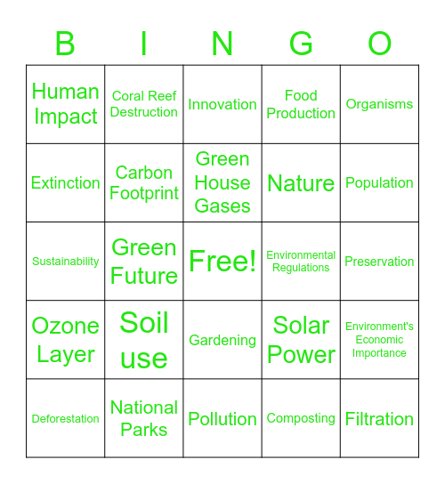 Environmental Science Bingo Card