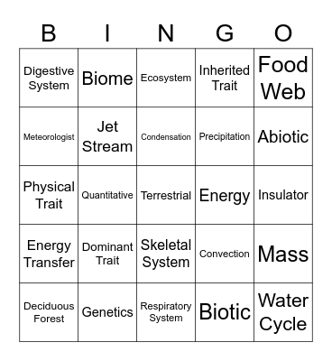 5th Grade Science Vocabulary Bingo Card