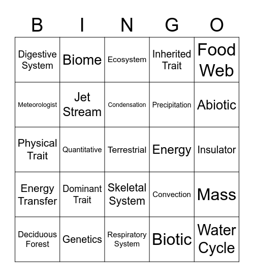 5th Grade Science Vocabulary Bingo Card