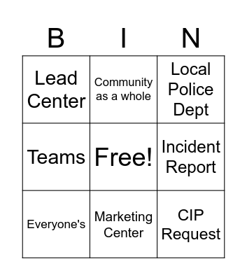 SOP! Bingo Card