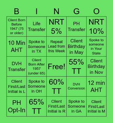 Right Choice Bingo Card