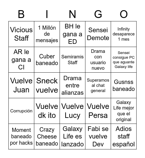 Chat español Lore Bingo Card