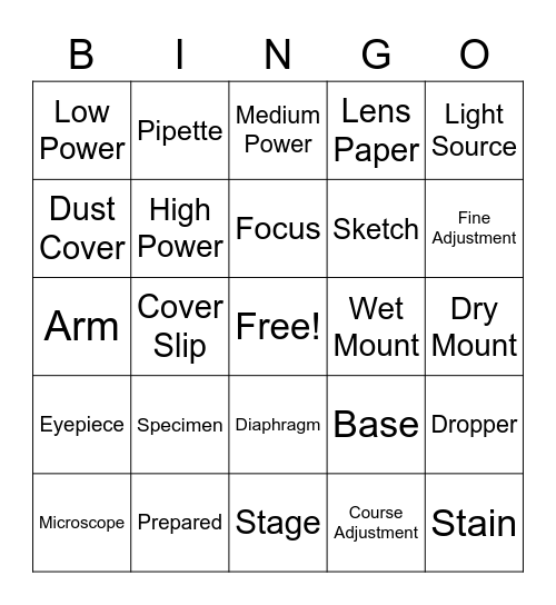 Microscopes Bingo Card