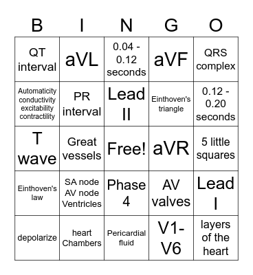 The Basics EKG Bingo Card