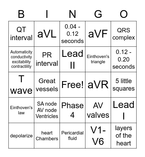 The Basics EKG Bingo Card