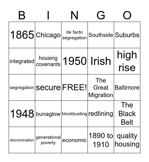 Housing Segregation in the 1950's, South side Chicago Bingo Card