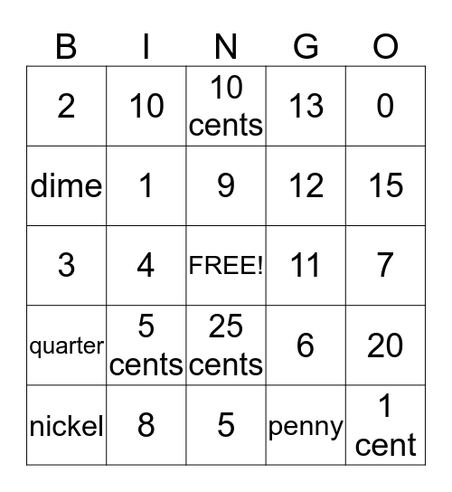 Math BINGO! Bingo Card