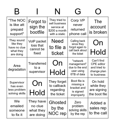 Charter NOC Bingo V2 Bingo Card