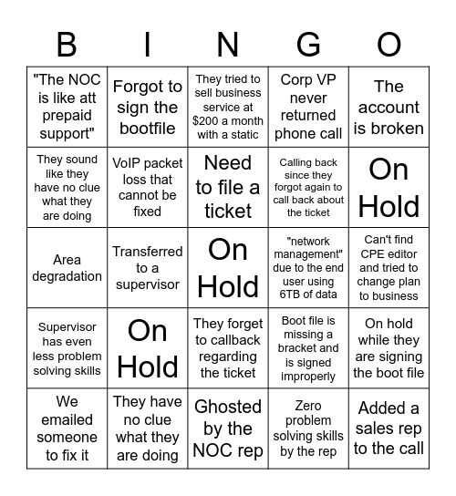 Charter NOC Bingo V2 Bingo Card