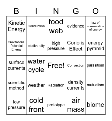 Science Review Bingo Card