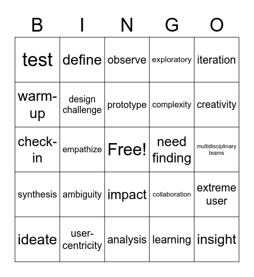 Design Thinking Bingo Card