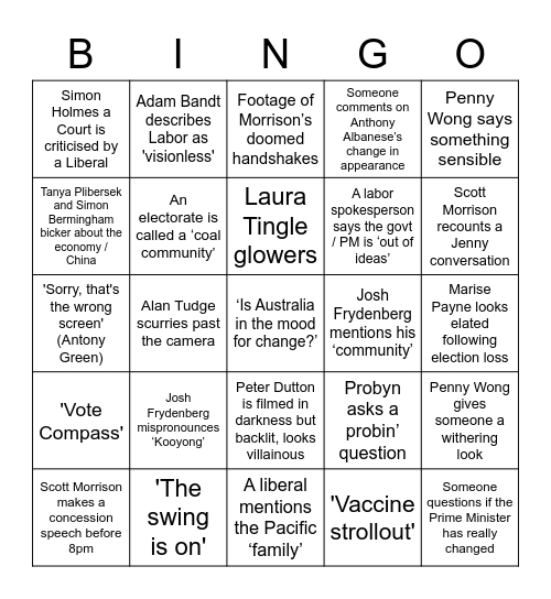 Australian Federal Election 2022 Bingo Card