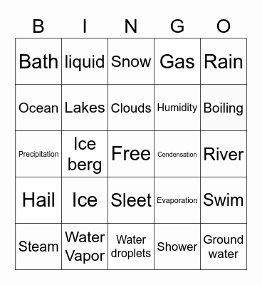 Water Bingo Card