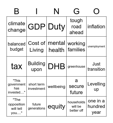 MoF's Budget Day Speech Bingo Card