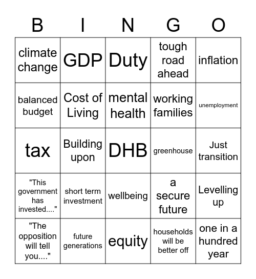 MoF's Budget Day Speech Bingo Card