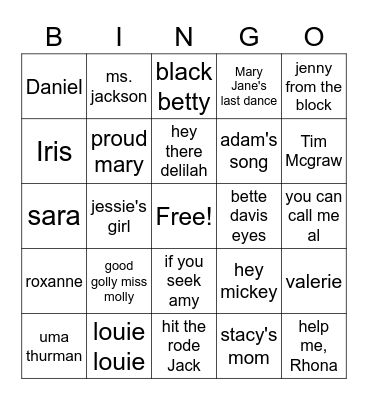Names of People Music Bingo Card